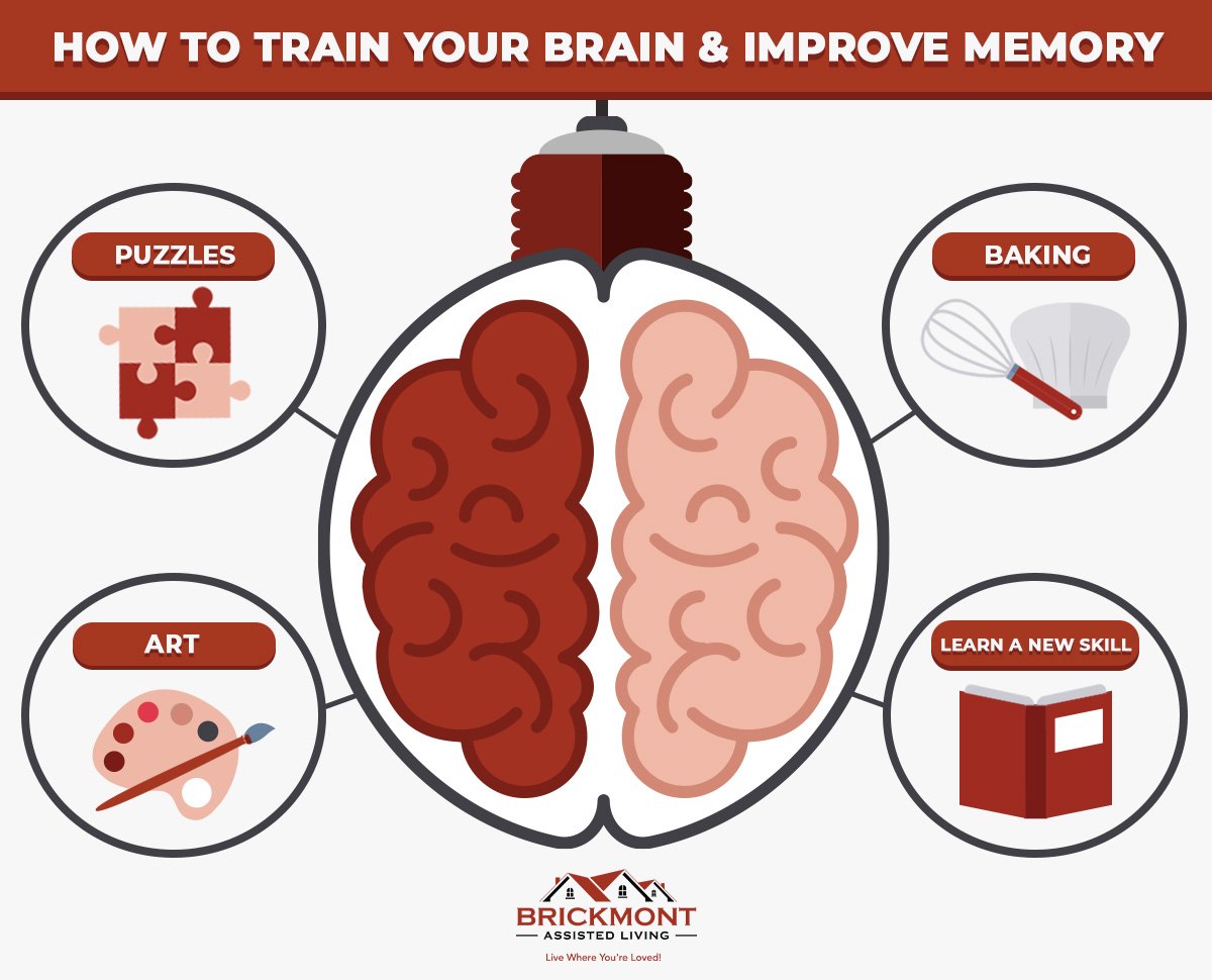 BM_Blog-Graphic_Train-Your-Brain